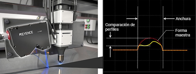 Ejemplo 1-1: Inspección de la forma seccional en 2D de un cordón de soldadura por láser