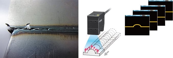 Utilice el LJ-X8000 para obtener los datos de forma seccional 2D de un cordón de soldadura