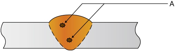 A. Compuesto impuro