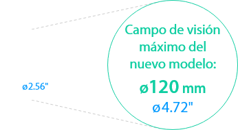 Modelo convencional: ø65 mm (ø2.56") / Campo de visión máximo del nuevo modelo: ø120 mm (ø4.72")