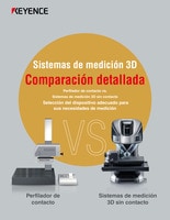 Sistemas de medición 3D Comparación detallada