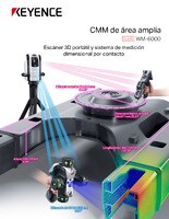 Serie WM-6000 CMM de área amplia Catálogo