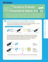 Versio'n de 10 minutos Procesamiento de imágenes, de la A a la Z Vol.2