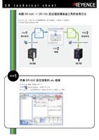 SR-600 → SR-700 How to use configuration file converter tool