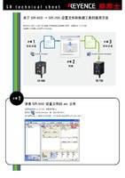 SR-600 → SR-700 How to use configuration file converter tool