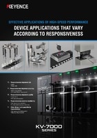 Device Applications That Vary According To Responsiveness