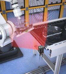 Data matrix | KEYENCE México