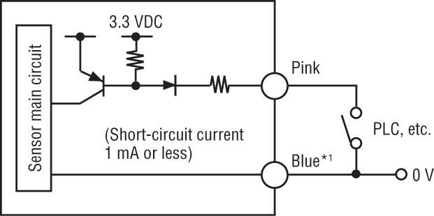 FS-N13N IO circuit