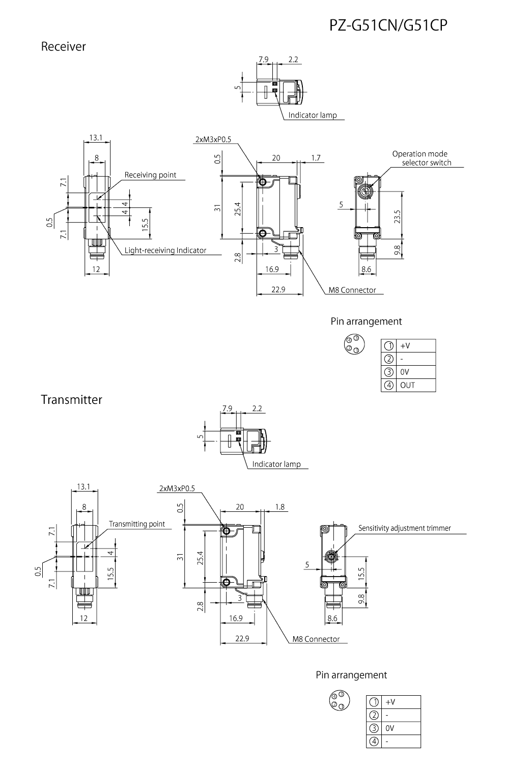 PZ-G51CN Dimension